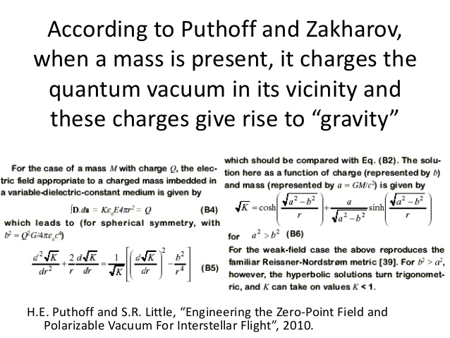 Inertia as a Zero-Point Field Lorentz Force.