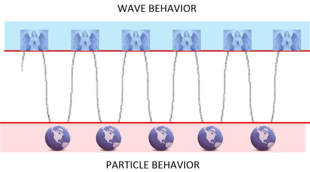 Our consciousness cycles in and out of different world-lines. Between each trip it exists within "heaven".