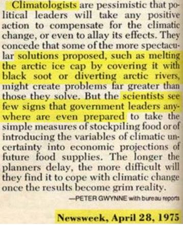 Global Cooling.