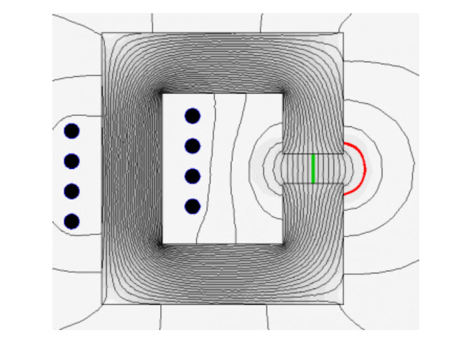 An FEM simulation of a gapped inductor. The field lines show the magnetic flux. In the air gap the green trajectory (between the poles) is the desired path for flux, but the red one shows fringing flux. S. Zurek, Encyclopedia Magnetica, CC-BY-3.0