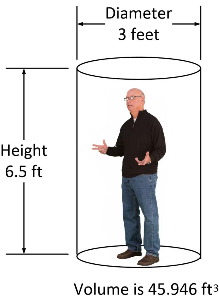 Air gap Dimensions.
