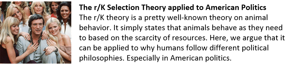 r/K selection theory