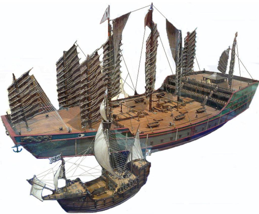 Scale comparison.