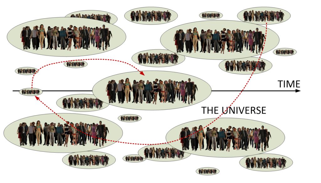Light in the sky. Here we can explain the mysteries and secrets of the universe.
