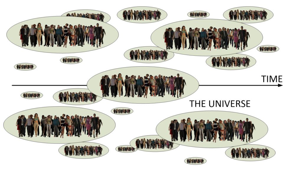 How the MWI actually works.