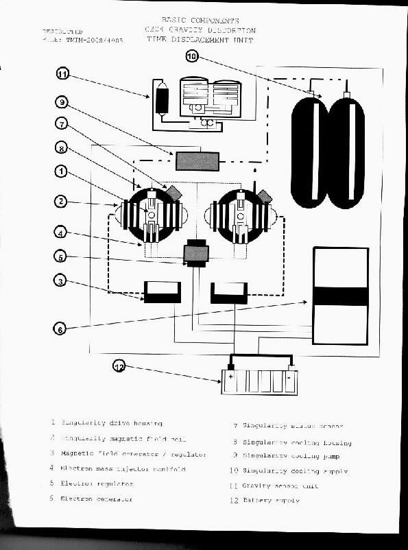 John Titor Time Machine