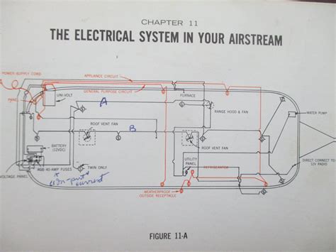 The odds that you would need to create a faraday cage is remote. It should only be considered as a last resort. Airstream