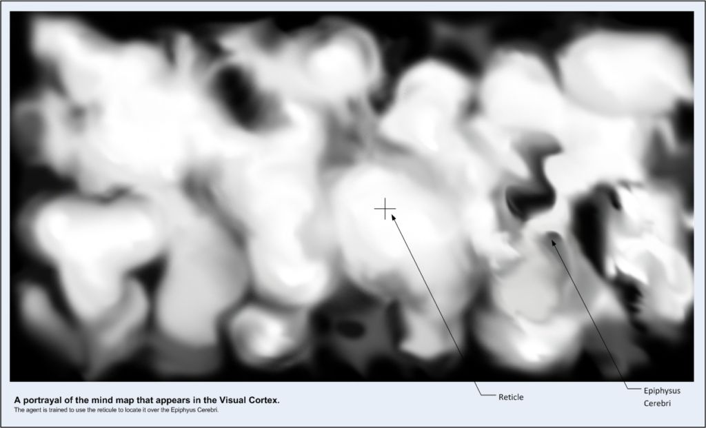 This is a black and white version of something that was actually in pastel shades. Mind Map