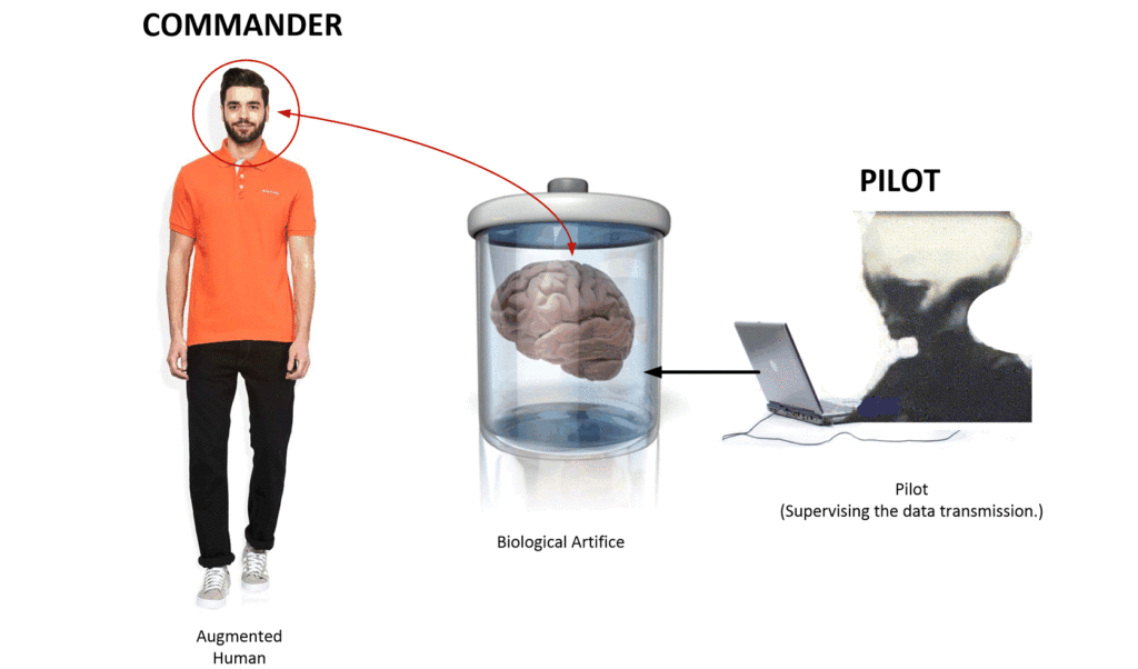 EBP operation