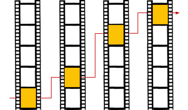 Movement in and out of the world-lines in the MWI by using the movie projector analogy to describe the way that consciousness moves in and out of different world-lines though thought.