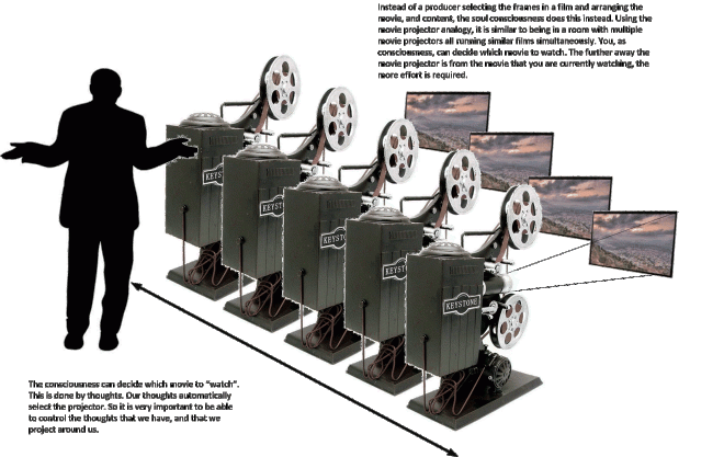 Projector line up.