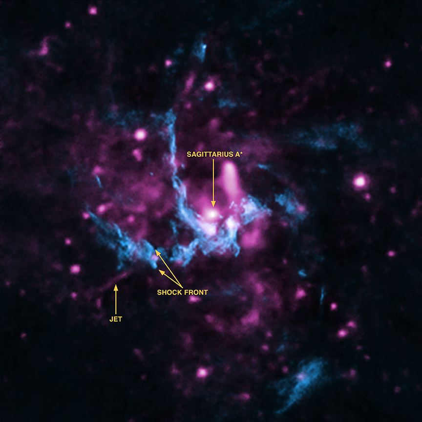 In the center of our Milky Way Galaxy is a formation known as Sagittarius A*. Sagittarius A*