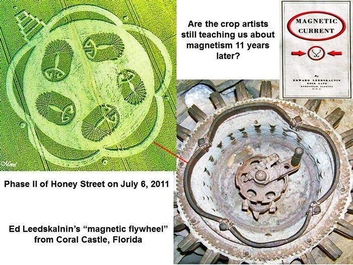 What should we be learning from crop circles and are enough of us paying attention? It seems that there might be much knowledge passing through our fingertips. We should be harnessing this information for use on our planet now and for future generations.