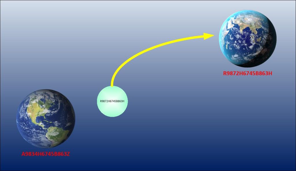 The field resonance system .