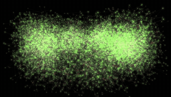Cluster visualization style.