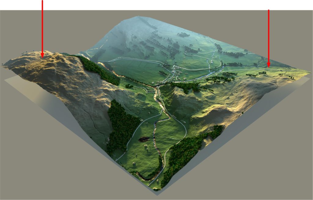 Conventional mapping of Geo-positioning coordinates.