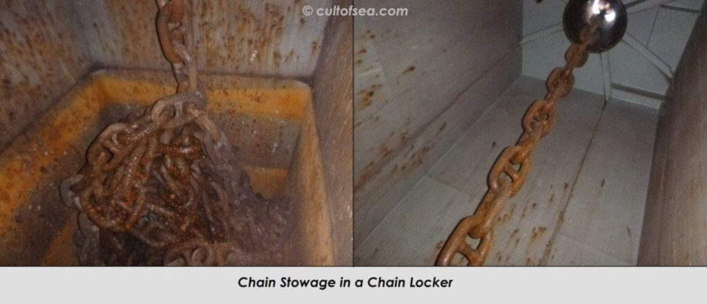 Chain storage locker.