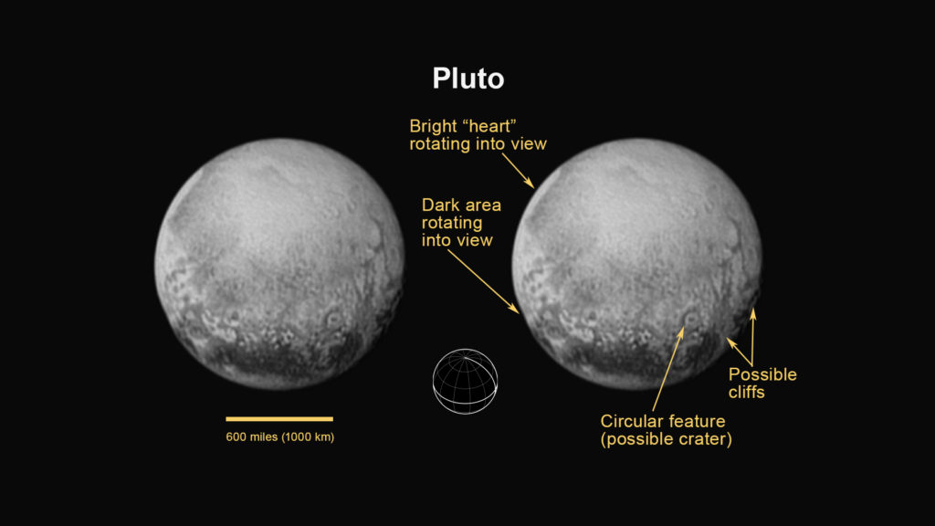 Pluto