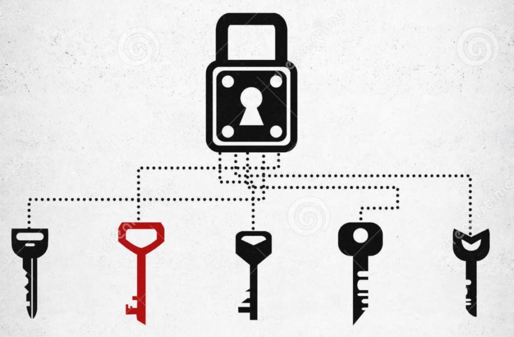 In the hypnosis session you need the proper combination of words or phrases to obtain access to specific memories. That can be considered to be like finding the right key to open the right door.