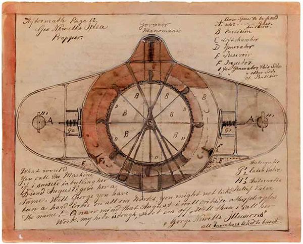 A sample drawings of the Dellschau Flying Contraptions showing design, production and technical details related to operation and theory.