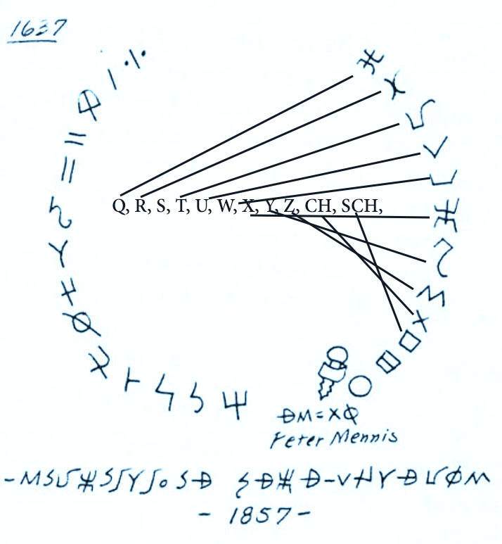 Code 2 from Lexicon Magazine.