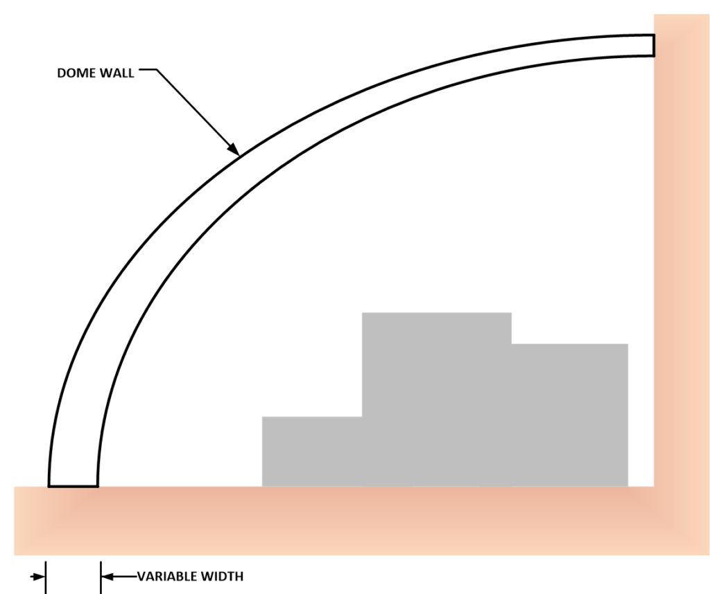 The domes at the Oxia Palus facility on Mars had a variable cross section.
