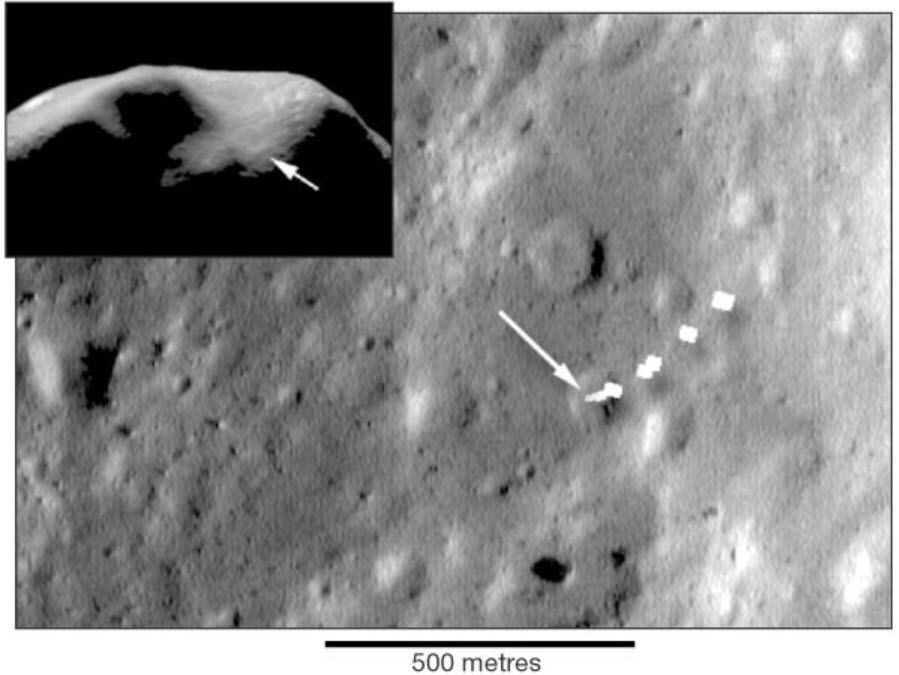 NEAR spacecraft trajectory and crash site.