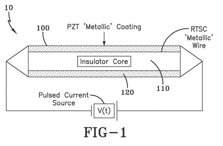 What would be needed to generate such amounts of energy is perhaps the potentially revolutionary room temperature superconductor described in one of Pais’ other patents for which the Navy is listed as the assignee.