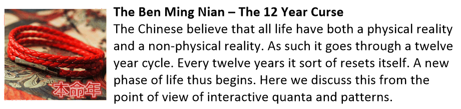 The Ben Ming Nian – The 12 Year Curse The Chinese believe that all life have both a physical reality and a non-physical reality. As such it goes through a twelve year cycle. Every twelve years it sort of resets itself. A new phase of life thus begins. Here we discuss this from the point of view of interactive quanta and patterns. Ben Ming Nian